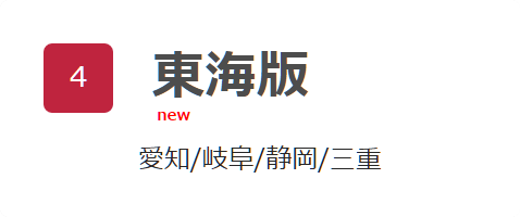 東海版
